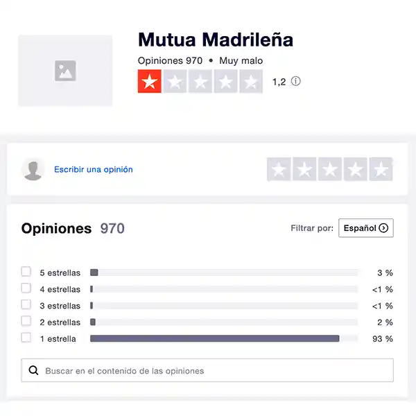 Mutua madrileña trustpilot